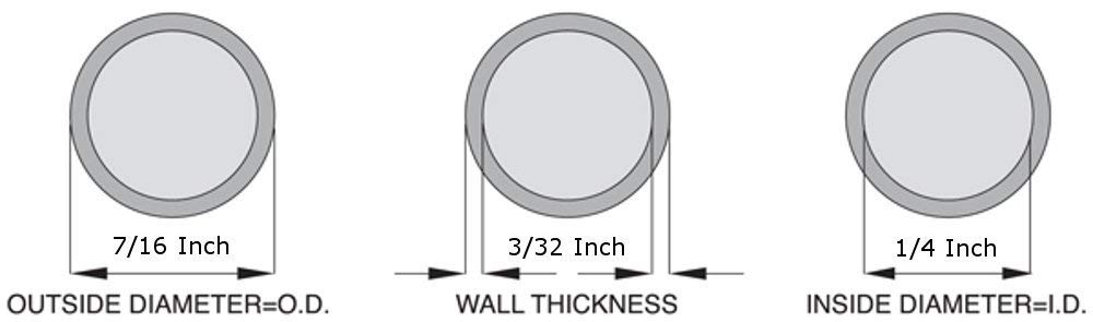 Silicone Tubing, 1/4"ID, 7/16"OD, 3/32" Wall