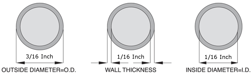 Silicone Tubing, 1/16"ID, 3/16"OD, 1/16" Wall