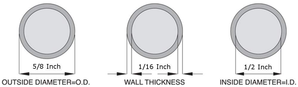 Silicone Tubing, 1/2"ID, 5/8"OD, 1/16" Wall