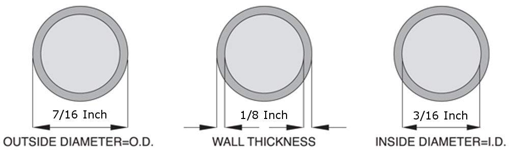 Silicone Tubing, 3/16" ID x 7/16" OD